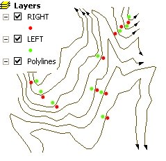 Points Along Polylines