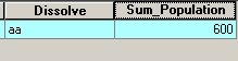 dis_tab_after_gpw.jpg (4559 bytes)