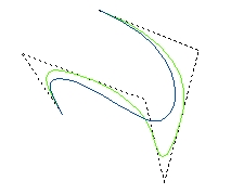 smooth B-spline