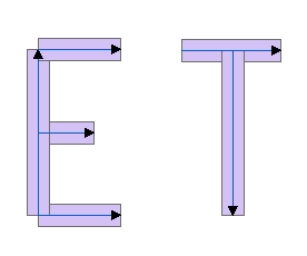 Flat buffer both sides