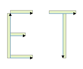 Flat buffer on the left side