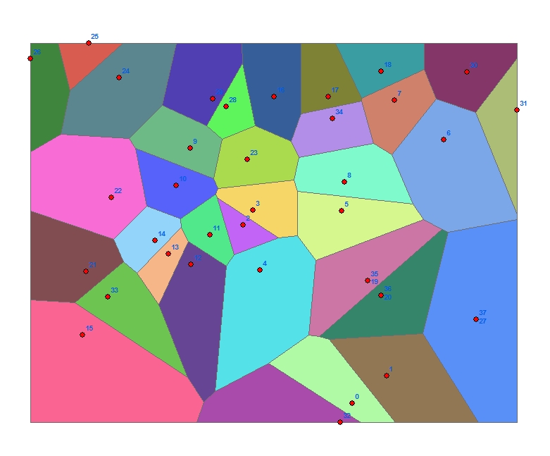 Thiessen (Voronoi) polygons