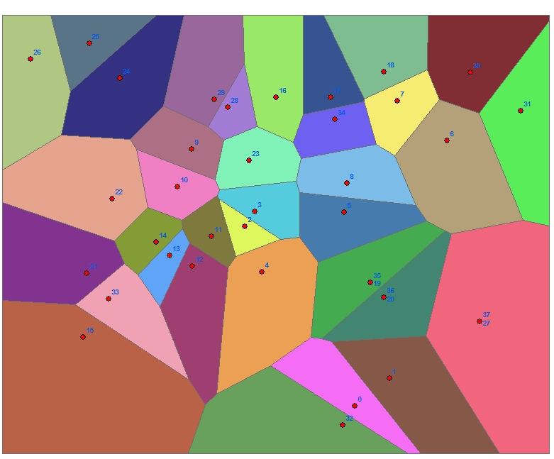 Thiessen (Voronoi) polygons