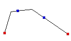 Split in equal segments