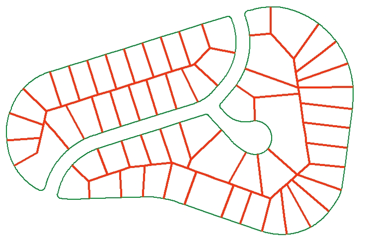 Internal Boundaries