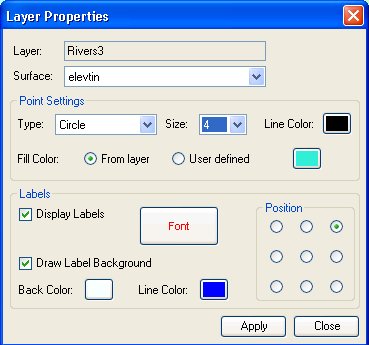 Polyline layer properties