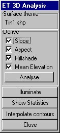 4032001ETSurfaceAnalysis.jpg (12370 bytes)