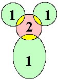 elim1.jpg (5754 bytes)
