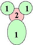 elim2.jpg (5285 bytes)